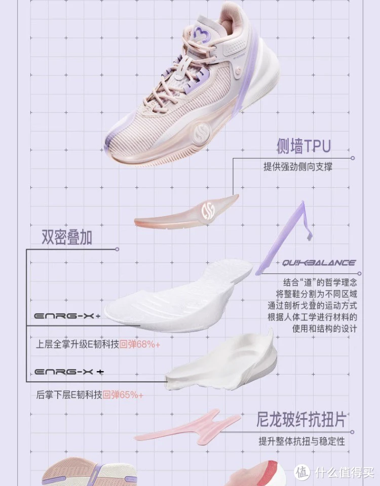 如何利用高科技设备提高篮球运动员的速度和灵活性_0